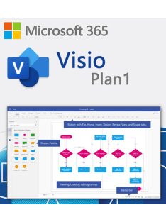 Visio Plan 1 (havi előfizetés havi hűséggel)